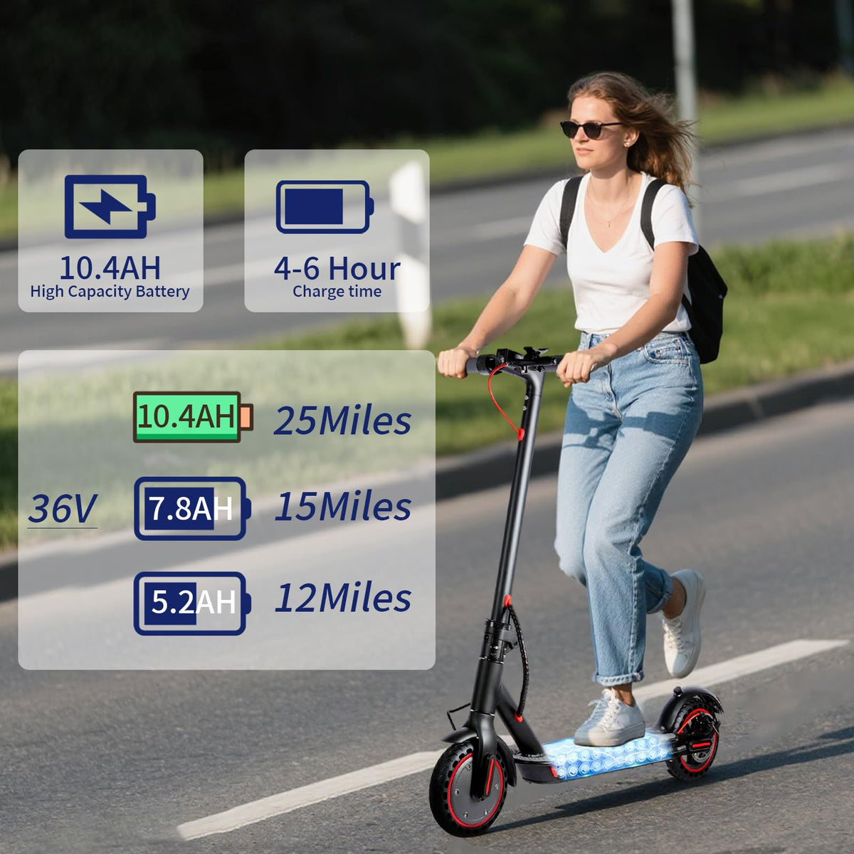 8.5" Electric Scooters for Adults, Electric Scooter with a Range of 20-30 km