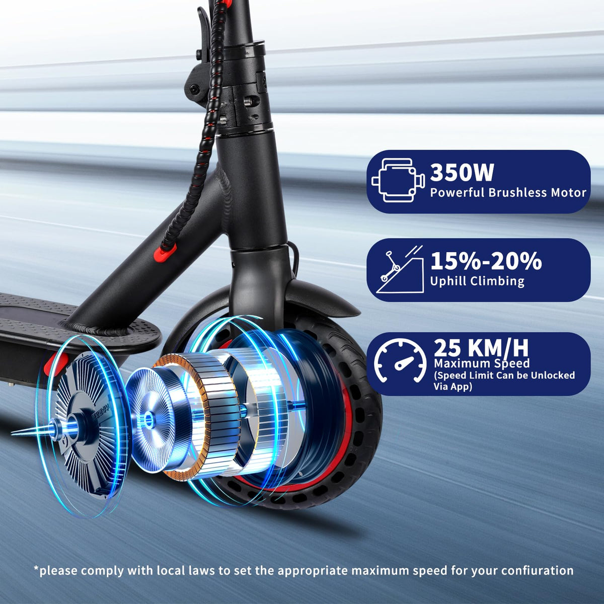8.5" Electric Scooters for Adults, Electric Scooter with a Range of 20-30 km