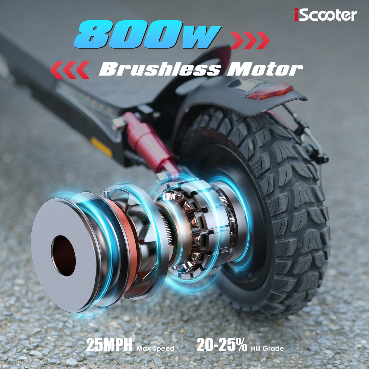 iX3 800W Off Road Electric Scooter